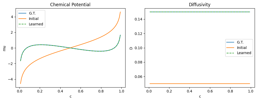 ../_images/notebooks_optimization_3D_25_0.png