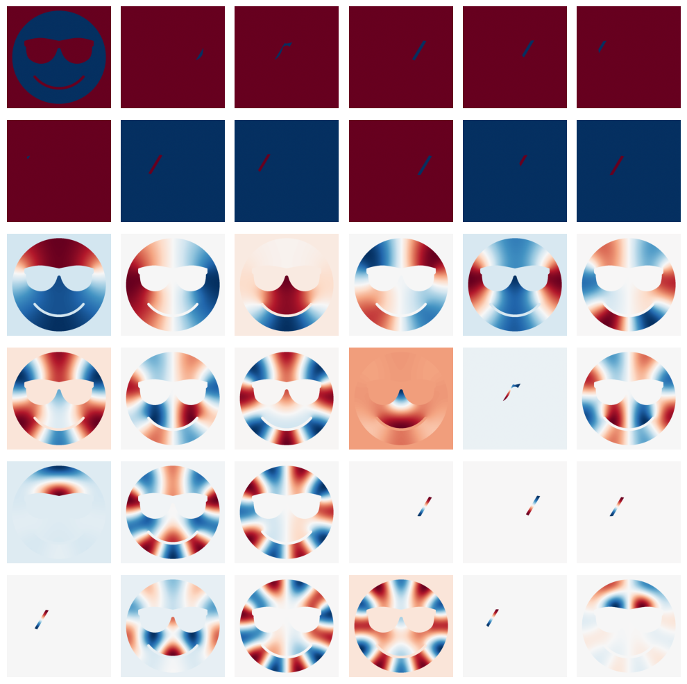 ../_images/notebooks_solving_pde_smoothed_boundary_11_0.png