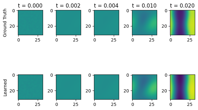../_images/notebooks_optimization_neural_network_26_0.png