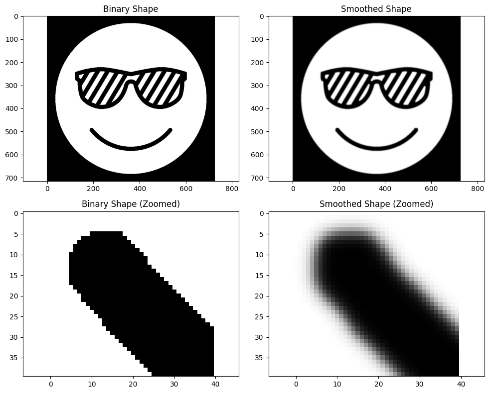 ../_images/notebooks_solving_pde_smoothed_boundary_8_0.png